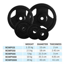 Load image into Gallery viewer, Force USA Rubber Coated 29mm Standard Weight Plates (Sold individually)
